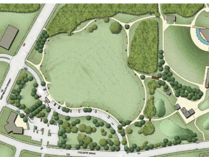 Wolf Pen Creek College Station,Texas <br><img src=