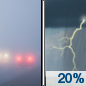 Friday: A 20 percent chance of showers and thunderstorms after noon.  Areas of dense fog before 9am.  Otherwise, mostly cloudy, with a high near 77. Calm wind becoming south around 5 mph in the morning. 