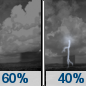 Sunday Night: Showers likely and possibly a thunderstorm before 8pm, then scattered showers and thunderstorms after 8pm.  Partly cloudy, with a low around 78. West northwest wind around 8 mph becoming east southeast after midnight.  Chance of precipitation is 60%.