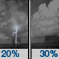 Monday Night: A slight chance of showers and thunderstorms, then a chance of showers after 1am.  Partly cloudy, with a low around 79. South wind around 5 mph becoming calm.  Chance of precipitation is 30%.