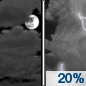 Thursday Night: A 20 percent chance of showers and thunderstorms after 1am.  Mostly cloudy, with a low around 74. East northeast wind 5 to 10 mph becoming light and variable  in the evening. 