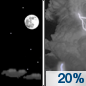 Tonight: A 20 percent chance of showers and thunderstorms after 1am.  Partly cloudy, with a low around 74. Southwest wind around 5 mph. 