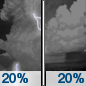 Monday Night: Isolated showers and thunderstorms before 10pm, then isolated showers after 4am.  Partly cloudy, with a low around 76. Northwest wind around 5 mph becoming calm  in the evening.  Chance of precipitation is 20%.