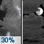 Tonight: A 30 percent chance of showers and thunderstorms, mainly before 9pm.  Mostly cloudy, with a low around 77. East wind 5 to 10 mph becoming south southwest in the evening. 