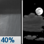 Tonight: A 40 percent chance of showers, mainly before 10pm.  Cloudy, then gradually becoming partly cloudy, with a low around 53. North wind around 10 mph. 