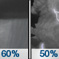 Saturday Night: Showers likely and possibly a thunderstorm before 8pm, then scattered showers and thunderstorms after 8pm.  Mostly cloudy, with a low around 78. West northwest wind 7 to 10 mph becoming east after midnight.  Chance of precipitation is 60%.