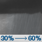 Tonight: A chance of showers and thunderstorms before midnight, then showers likely and possibly a thunderstorm between midnight and 3am, then showers likely after 3am. Mostly cloudy, with a low around 61. South wind around 5 mph becoming northwest after midnight. Chance of precipitation is 60%. Tonight: A chance of showers and thunderstorms before midnight, then showers likely and possibly a thunderstorm between midnight and 3am, then showers likely after 3am. Mostly cloudy, with a low around 61. South wind around 5 mph becoming northwest after midnight. Chance of precipitation is 60%.