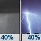 Thursday Night: A chance of showers, with thunderstorms also possible after 1am.  Cloudy, with a low around 66. Southeast wind around 15 mph, with gusts as high as 20 mph.  Chance of precipitation is 40%.