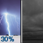 Tonight: A 30 percent chance of showers and thunderstorms, mainly before 9pm.  Cloudy, with a low around 49. North wind 10 to 15 mph, with gusts as high as 25 mph. 