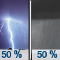Thursday Night: A chance of showers and thunderstorms.  Mostly cloudy, with a low around 71. North northeast wind around 5 mph becoming calm  in the evening.  Chance of precipitation is 50%. New rainfall amounts between three quarters and one inch possible. 