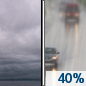 Saturday: A 40 percent chance of rain, mainly after 1pm.  Mostly cloudy, with a high near 66. North wind around 15 mph, with gusts as high as 25 mph. 