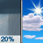 Saturday: A 20 percent chance of showers before noon.  Mostly sunny, with a high near 64. Breezy. 