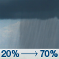 Thursday: A slight chance of showers, then showers likely and possibly a thunderstorm after 1pm.  Mostly cloudy, with a high near 78. South wind 15 to 20 mph, with gusts as high as 30 mph.  Chance of precipitation is 70%.