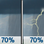 Friday: Showers likely and possibly a thunderstorm before 1pm, then showers and thunderstorms likely after 1pm.  Areas of fog before 10am.  Otherwise, cloudy, with a high near 81. Calm wind becoming south around 5 mph in the morning.  Chance of precipitation is 70%.