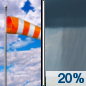 Saturday: A 20 percent chance of showers after 1pm.  Partly sunny, with a high near 60. Breezy, with a north wind 15 to 20 mph, with gusts as high as 30 mph. 