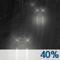 Friday Night: A 40 percent chance of rain after 10pm. Mostly cloudy, with a low around 45. South southeast wind 5 to 15 mph, with gusts as high as 18 mph. New precipitation amounts of less than a tenth of an inch possible. Friday Night: A 40 percent chance of rain after 10pm. Mostly cloudy, with a low around 45. South southeast wind 5 to 15 mph, with gusts as high as 18 mph. New precipitation amounts of less than a tenth of an inch possible.
