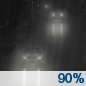 Overnight: Rain.  Steady temperature around 41. South wind around 13 mph.  Chance of precipitation is 90%. New precipitation amounts of less than a tenth of an inch possible. 