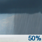 Thursday: A chance of showers before 1pm, then a chance of rain after 1pm.  Cloudy, with a high near 55. East southeast wind 15 to 20 mph.  Chance of precipitation is 50%.