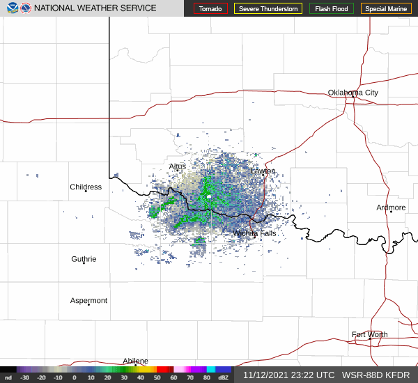 Link to Local Radar Data