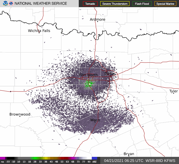 Link to Local Radar Data