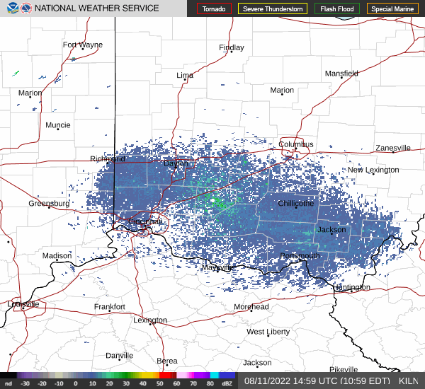 Link to Local Radar Data