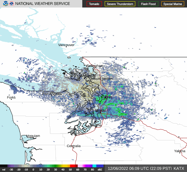 Link to Local Radar Data