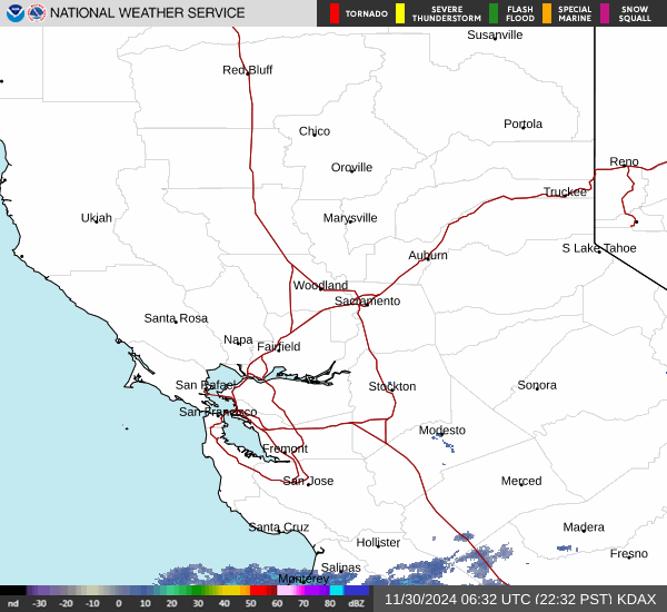 Link to Local Radar Data