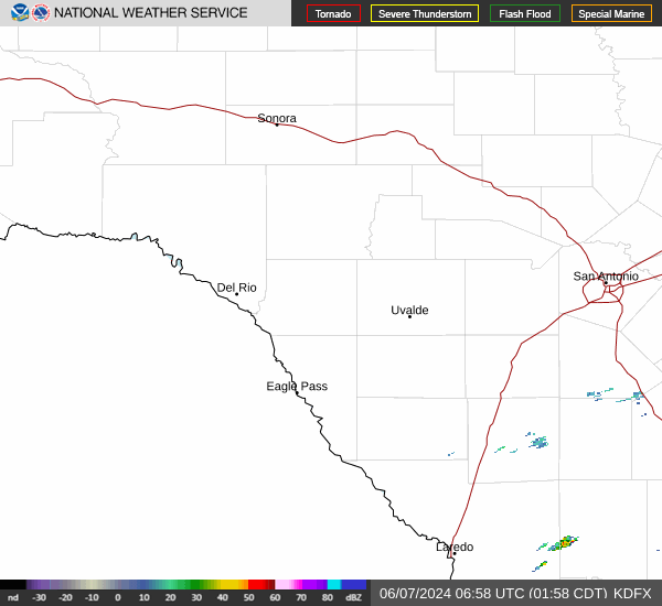 Link to Local Radar Data
