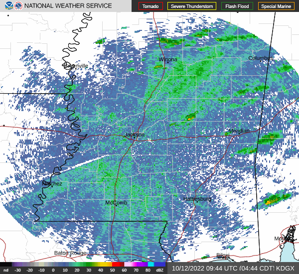 Link to Local Radar Data