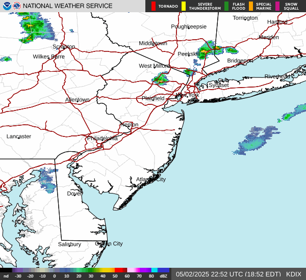 Link to Local Radar Data