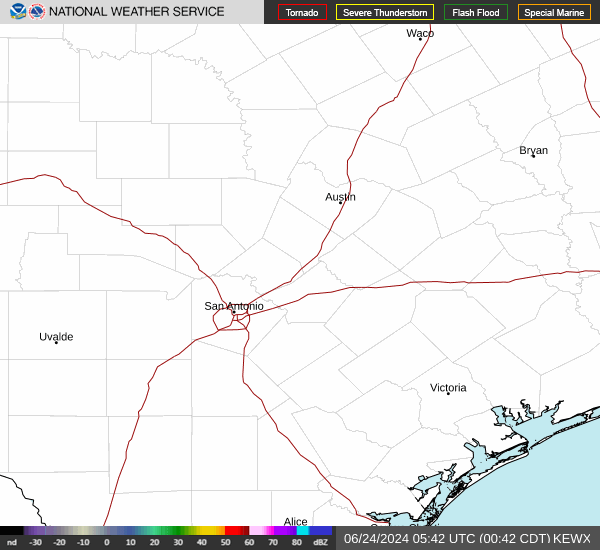 Link to Local Radar Data