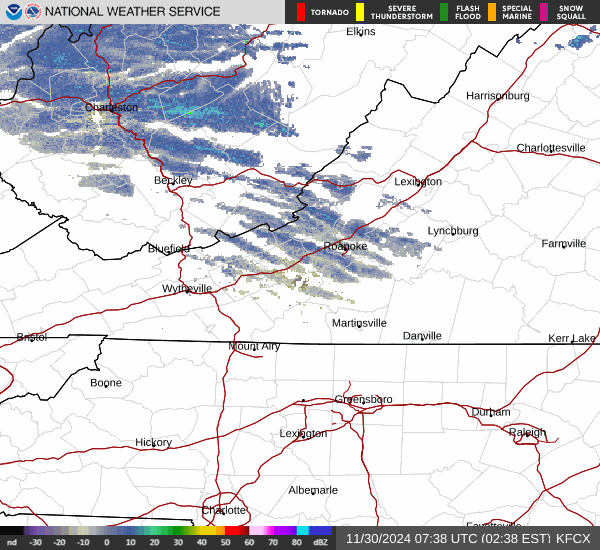 Link to Local Radar Data