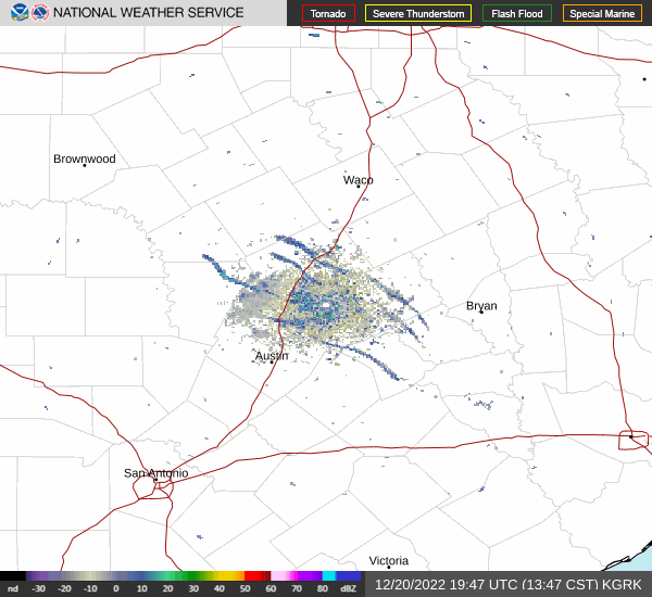 Link to Local Radar Data
