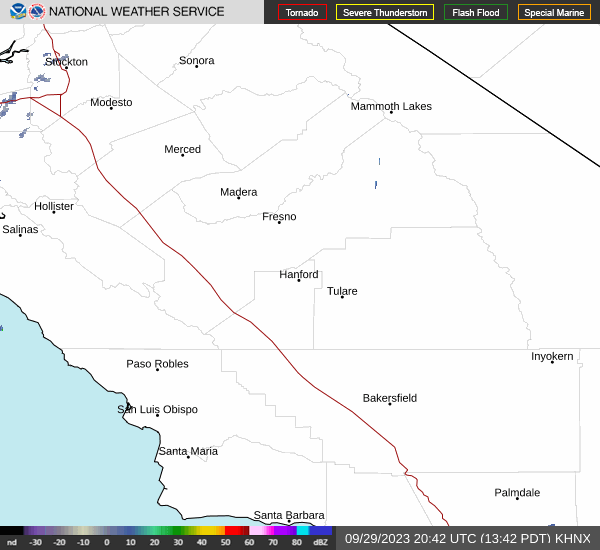 Link to Local Radar Data