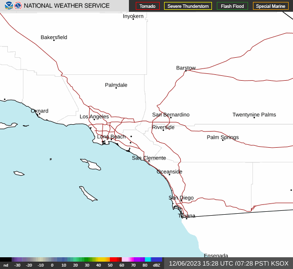 Link to Local Radar Data